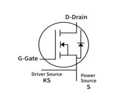 MSK